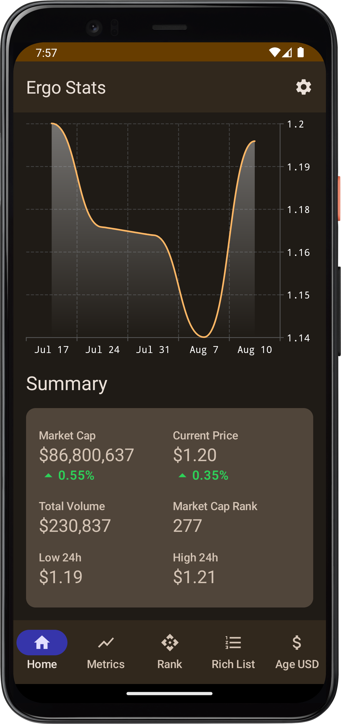 Ergo Stats app screenshot